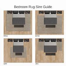 size is suitable for the king bed rug