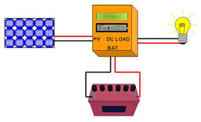 Connect pv panel module to mppt charge controller. The Definitive Guide To Solar Charge Controllers Mppt And Pwm Charge Controllers In Off Grid Solar Power Systems
