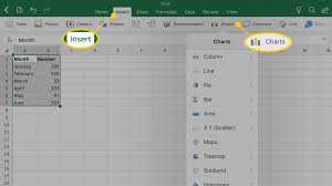 How To Create A Graph In Excel For Ipad