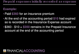 Specifically, where a loss is sustained in one fiscal period, but the related insurance recovery is not received until the next fiscal period, questions arise about the timing and amount. Chapter 3 Adjusting The Accounts Appendix 3a An Alternative Method Of Recording Deferrals Pdf Free Download