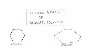 interior angles of a regular polygon