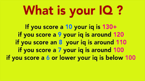 Take on our quiz and test your knowledge with maths problems, general knowledge and word puzzles. Trivia Iq Test Play This Fun Quiz To Test Your Trivia Iq Youtube