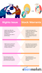 Normally issued by companies in an attempt to raise capital. Share Warrants Vs Rights Issue What You Should Know