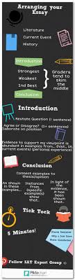 words not to use in persuasive essay hook Pinterest