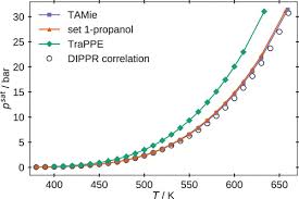 Transferable Anisotropic Mie Potential
