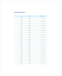 57 Circumstantial Conversion Chart For Height Inches To Feet