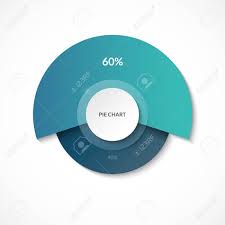 Pie Chart Share Of 60 And 40 Circle Diagram For Infographics