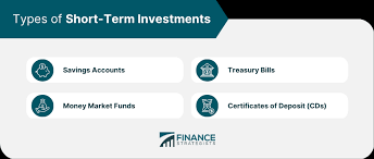 short term investments definition