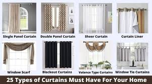 a comprehensive guide to curtain styles