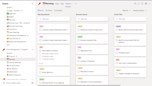 Microsoft planner is a kanban solution that simplifies task management for teams and is integrated across microsoft 365 apps. Microsoft Teams With Planner Templates The List Of 15 Examples Salestim