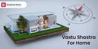 Basic Vastu For Home And Vastu House Plans