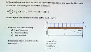 Solved 2 The Thin Beam Equation For