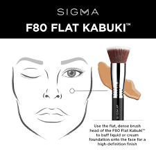 sigma f80 flat kabuki brush voisins