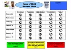 Football Behaviour Chart Teaching Ideas
