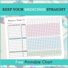 Best Ways To Keep Track Of Medications Free Medication