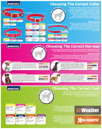 Size Guide Ancol Pet Products Limited