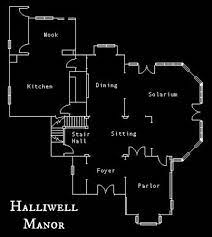 Inside Halliwell Manor From The Tv Show