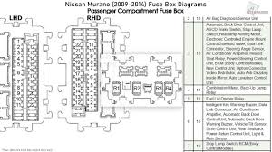 We could read books on the mobile, tablets and kindle. 2009 Nissan Murano Fuse Box Diagram Wiring Diagrams Bait Weight