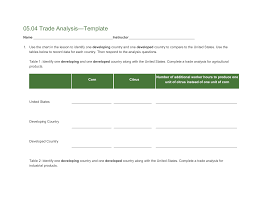 05 04 Trade Analysis Template Name Use The Chart In The