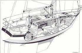 Good delivery available length overall (loa): S V Northwest Passage Wauquiez Gladiateur 33 Sailboat Sailing Yacht Sailboat Design Boat