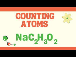 Counting Atoms In A Chemical Equation