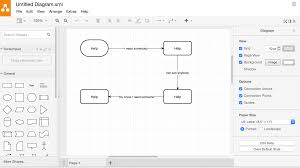 Flow Chart Creator Mac Diagram Flowchart Maker For Os Best