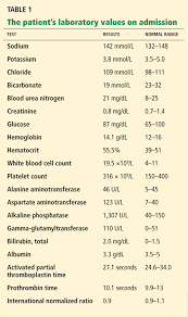 A 25 Year Old Man With Very High Alkaline Phosphatase