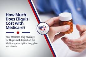 eliquis care coverage