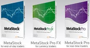 MetaStock 11 EOD gambar png