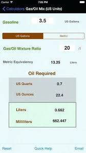Gas Oil Ratio Adalah Mixture Chart For Craftsman Chainsaw On
