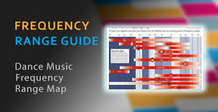 Frequency Dance Music Map A Frequency Chart Map For A