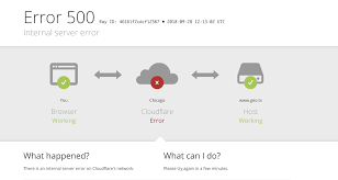 cloudflare internal 500 error