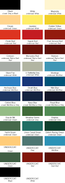 Paint Shades For Canal Boats Narrow Boats Dutch Barges