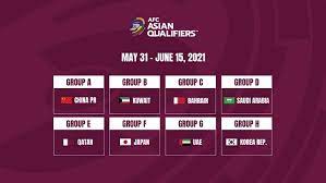 Asean Football Federation gambar png