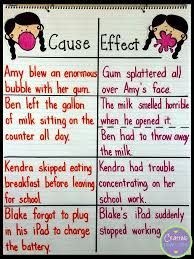Cause And Effect Anchor Chart Crafting Connections