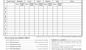 Printable Chart A1c Johnnybelectric Co