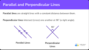 Perpendicular Lines Gcse Maths