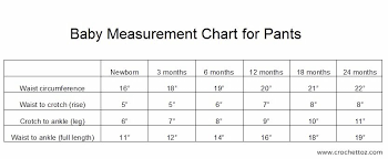 I Couldnt Find A Simple Size Chart With Baby Measurements