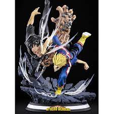 Tsume all might