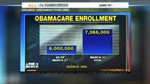 Fox News Apologizes For Dishonest Obamacare Enrollment Chart