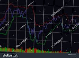 Stock Chart On Display Bollinger Bands Royalty Free Stock