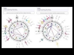 Twin Flame Birth Chart Compatibility Facebook Lay Chart