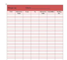 Free Mileage Log Template How To Make A Keep For Irs