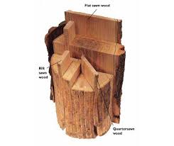 sawing methods in wood floor planks for