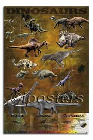 Dinosaur Chart Poster Brand New Educational Print 6 99