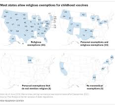Instead, the parent or guardian simply has to state in writing that a vaccine conflicts with their religious beliefs. Most States Allow Religious Exemptions For Vaccinations Pew Research Center