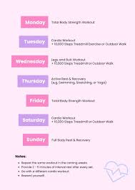 weight loss workout chart in