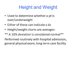 Height And Weight Ht Wt Height And Weight Used To