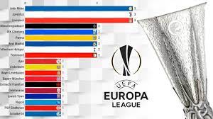 Sevilla has won europa league record 5 times while spanish teams leads with 10 uefa cup wins since 1972 closely followed lets take a look at history winners of uefa cup/ uefa europa league. Uefa Europa League Winners 1971 2019 Youtube