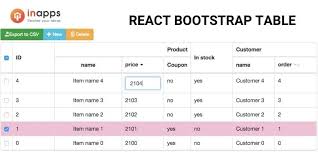 top 10 react table libraries in 2022